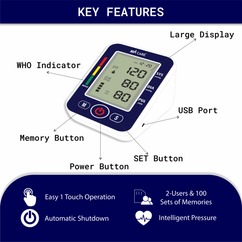 Adicare BP Monitor (Features)