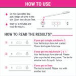 Adicare Ovulation test kit (Pack of 5 Use)