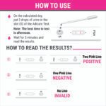 Adicare Menopause (FSH) Test Kit use