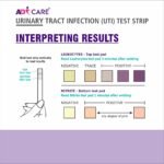 Adicare Urinary Tract Infection Test Measurement