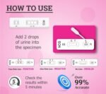 Pratham Pregnancy test kit (Pack of 3 Use)